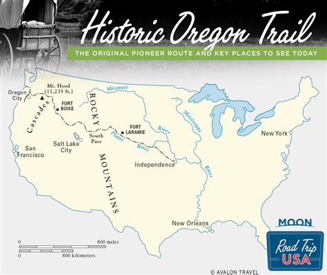 The Oregon Trail: Journey to Willamette Valley .